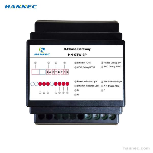 PLC 3-Phase Rail Gateway